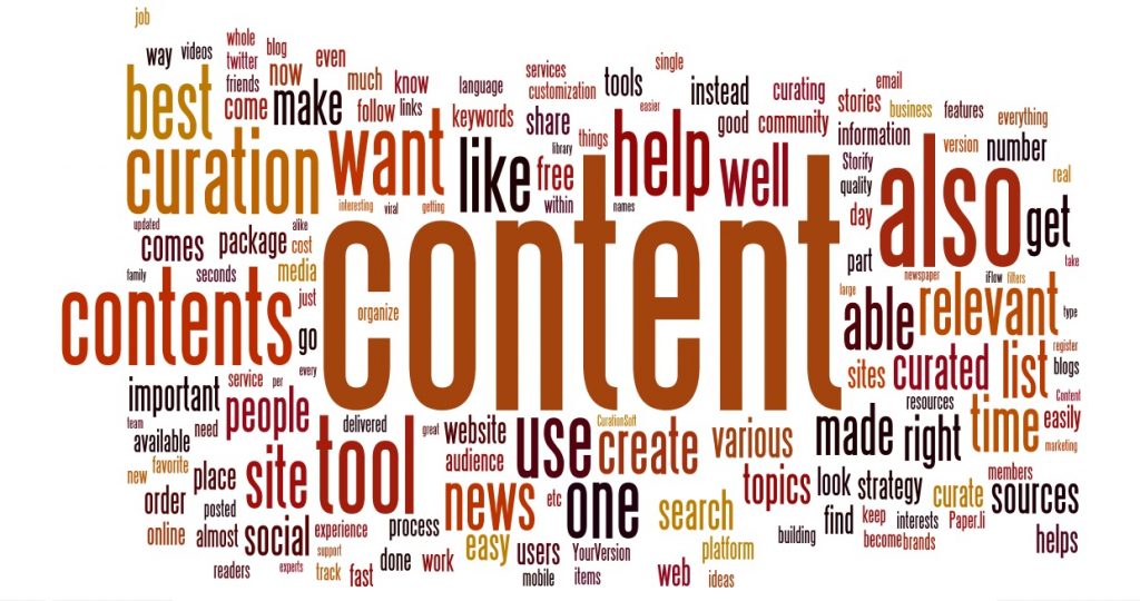 what is content curation