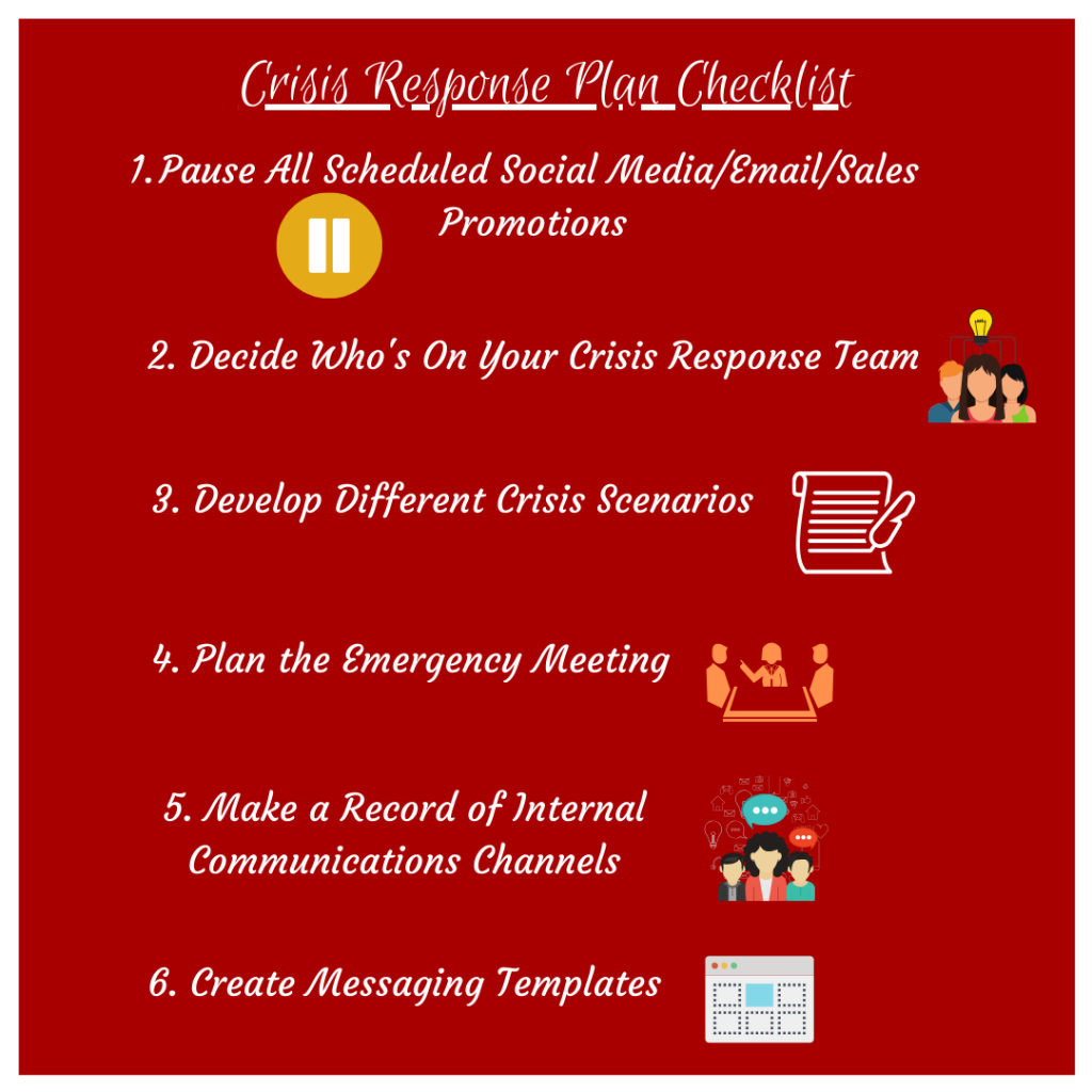 Crisis Communications Plan Checklist